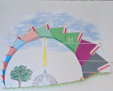 EVOLUTECTURE: The Architecture of Evolution